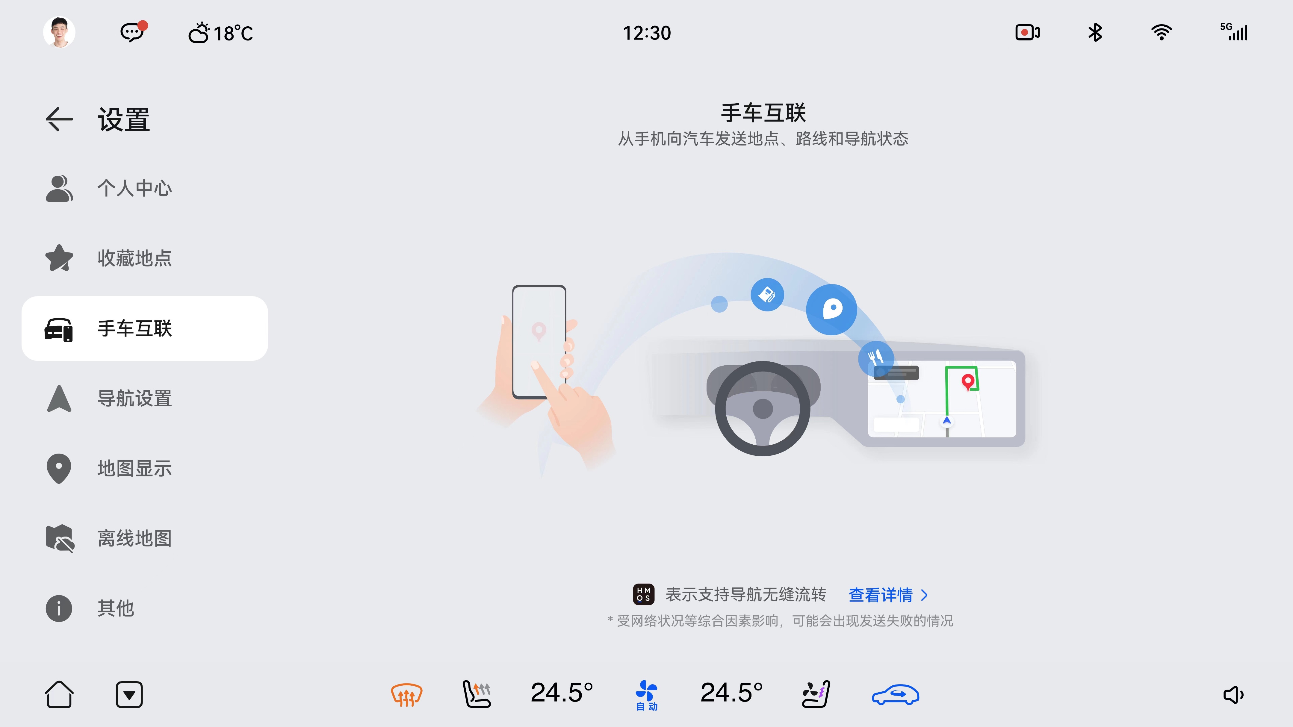 鏅鸿兘鍦板浘瀵艰埅鐨勪綋楠屼笌鍓栨瀽,ai澶у挅璁胯皥