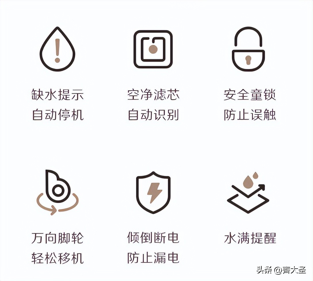 加湿器严选好物,在网上买的加湿器翻车现场