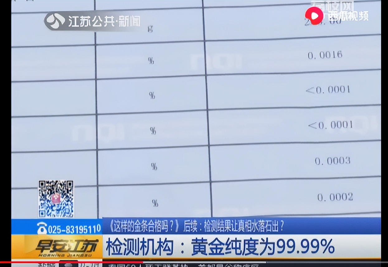 60000金条被磁铁吸引,金条会被磁铁吸引吗