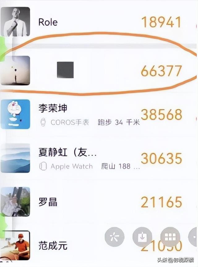 全网痛骂的“一天66377步”事件：你自以为开玩笑的样子，low爆了