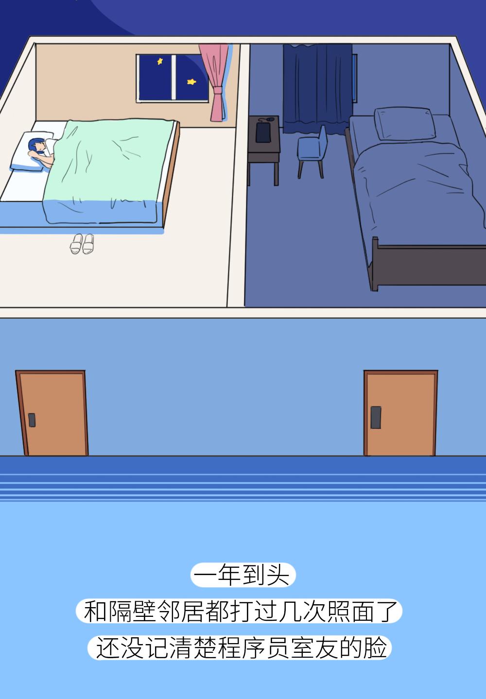 千万不要和同事租一个房间,千万不要和同事合租房子