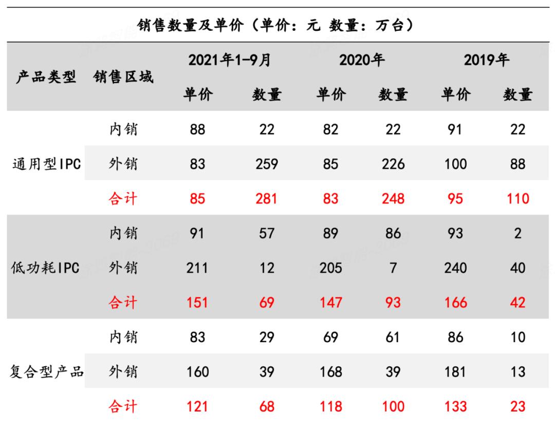 微型安防机器人,安防微型机器人