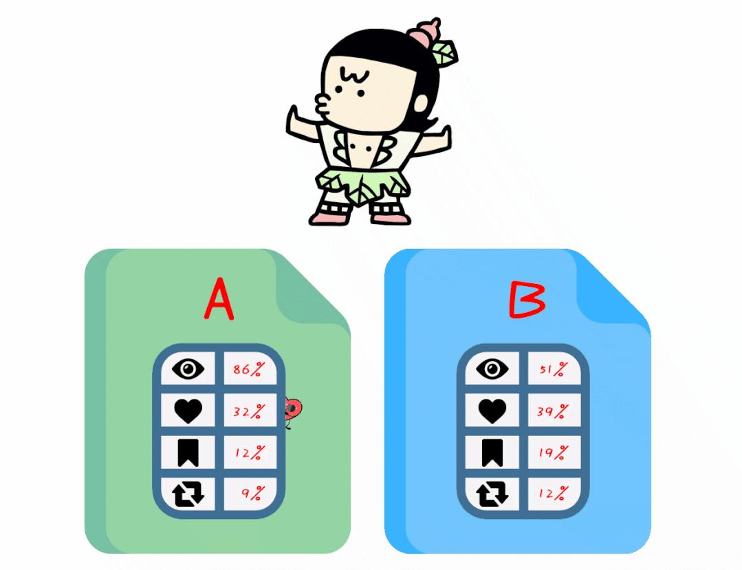 抖音里面点赞的小红心怎么设置,点击抖音屏幕有小红心是怎么回事