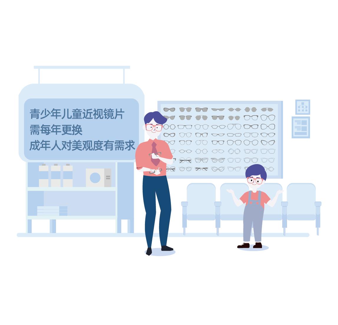 近视矫正镜片,关于近视矫正