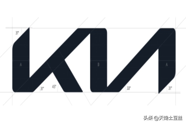 kn是什么牌子的车suv,kn是什么部队的车牌