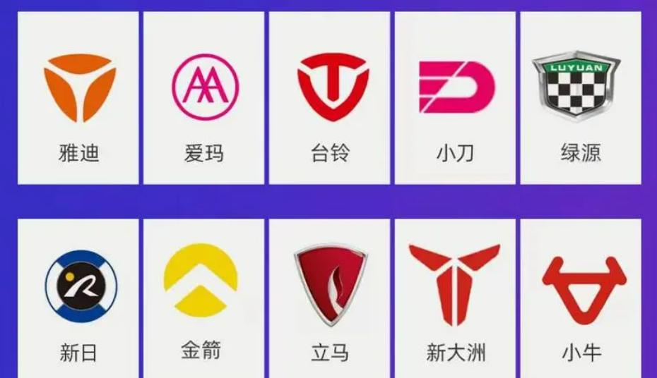 买电动车主要是看电池还是看车价,买电动车要看电池吗