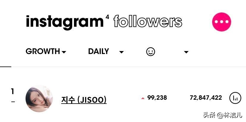 智秀的骨相,内双肿眼泡修容眼妆