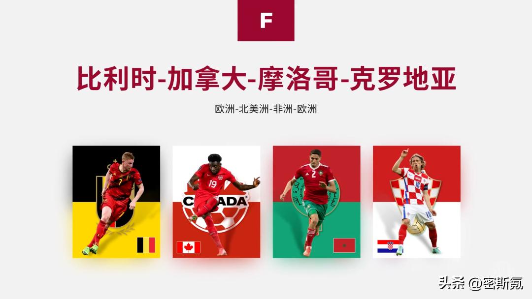 世界杯日本vs摩洛哥,世界杯克罗地亚vs摩洛哥比分预测