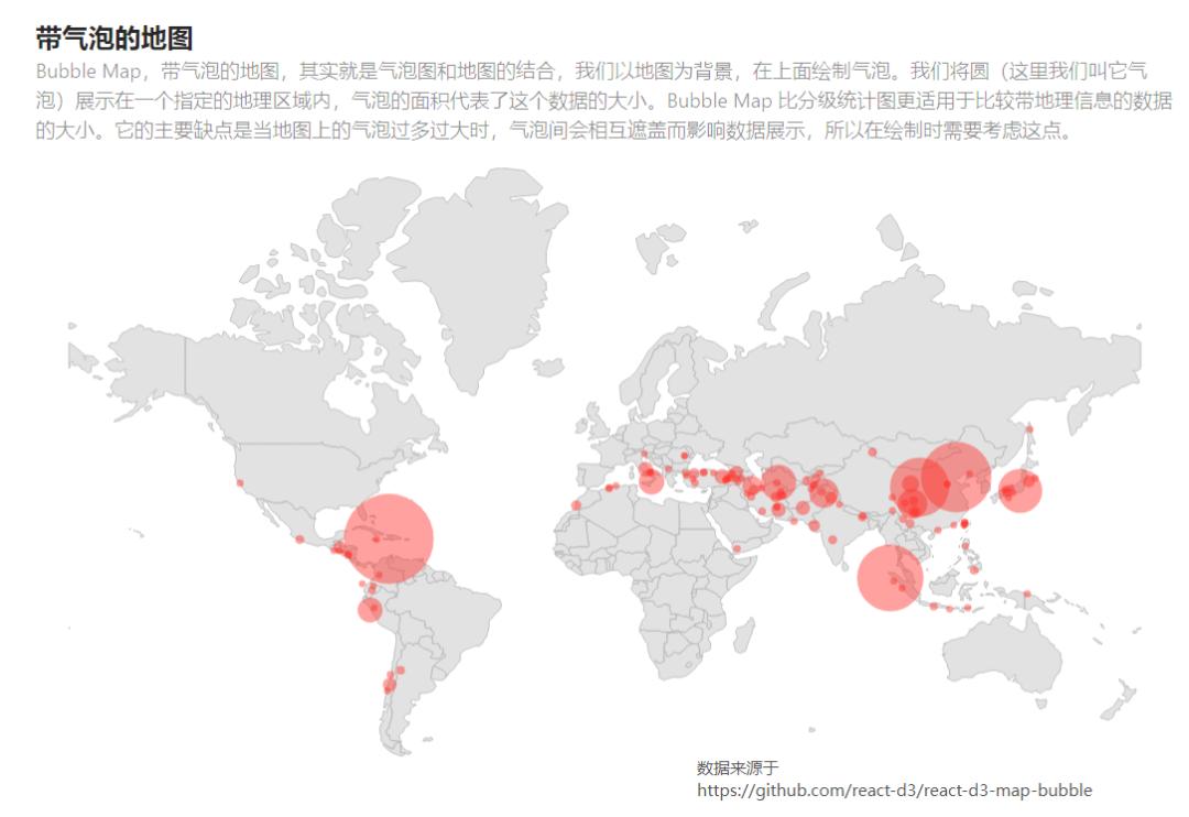 数据分析excel表格操作大全,数据分析excel精品