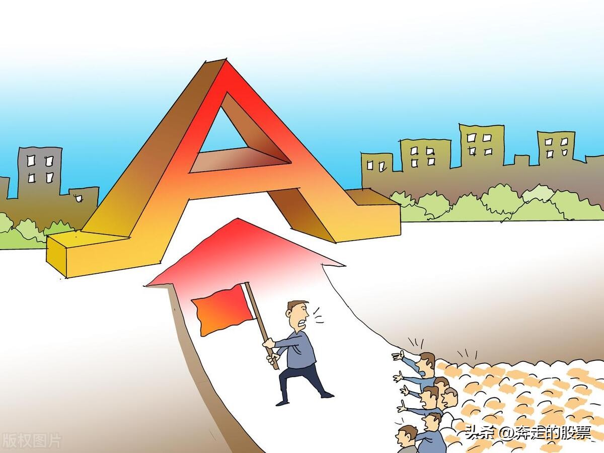 a股大盘历史大跌前征兆,a股大盘8月下旬会大跌吗