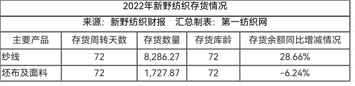 需求萎缩成交下滑钢价承压下行,需求继续疲软