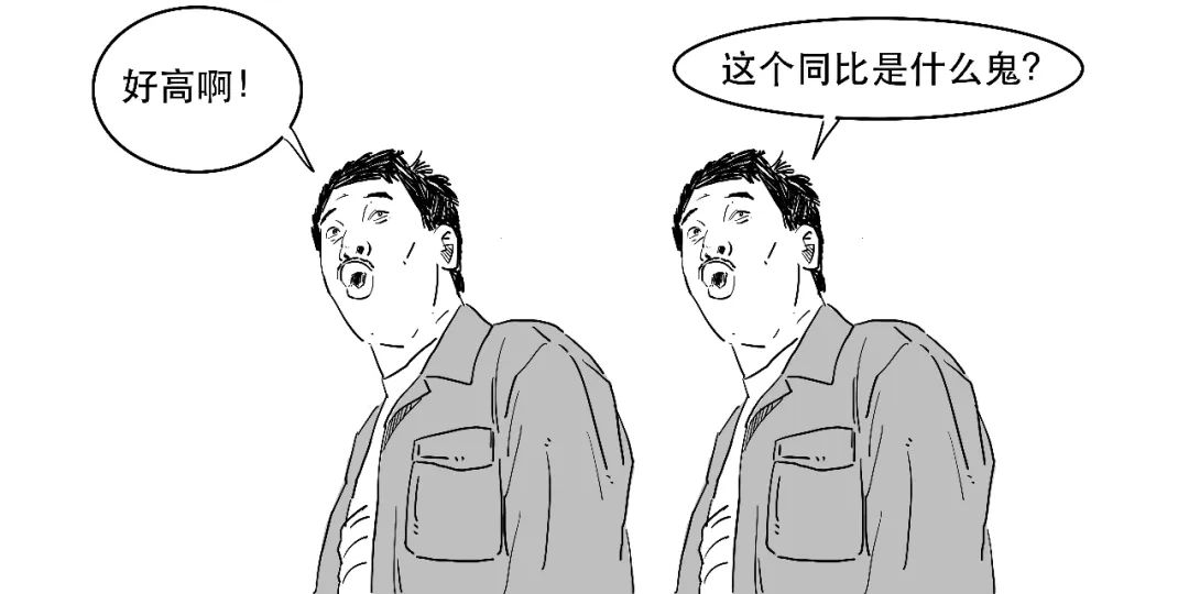 美国通胀cpi公布时间,美国cpi通胀3.2是什么概念