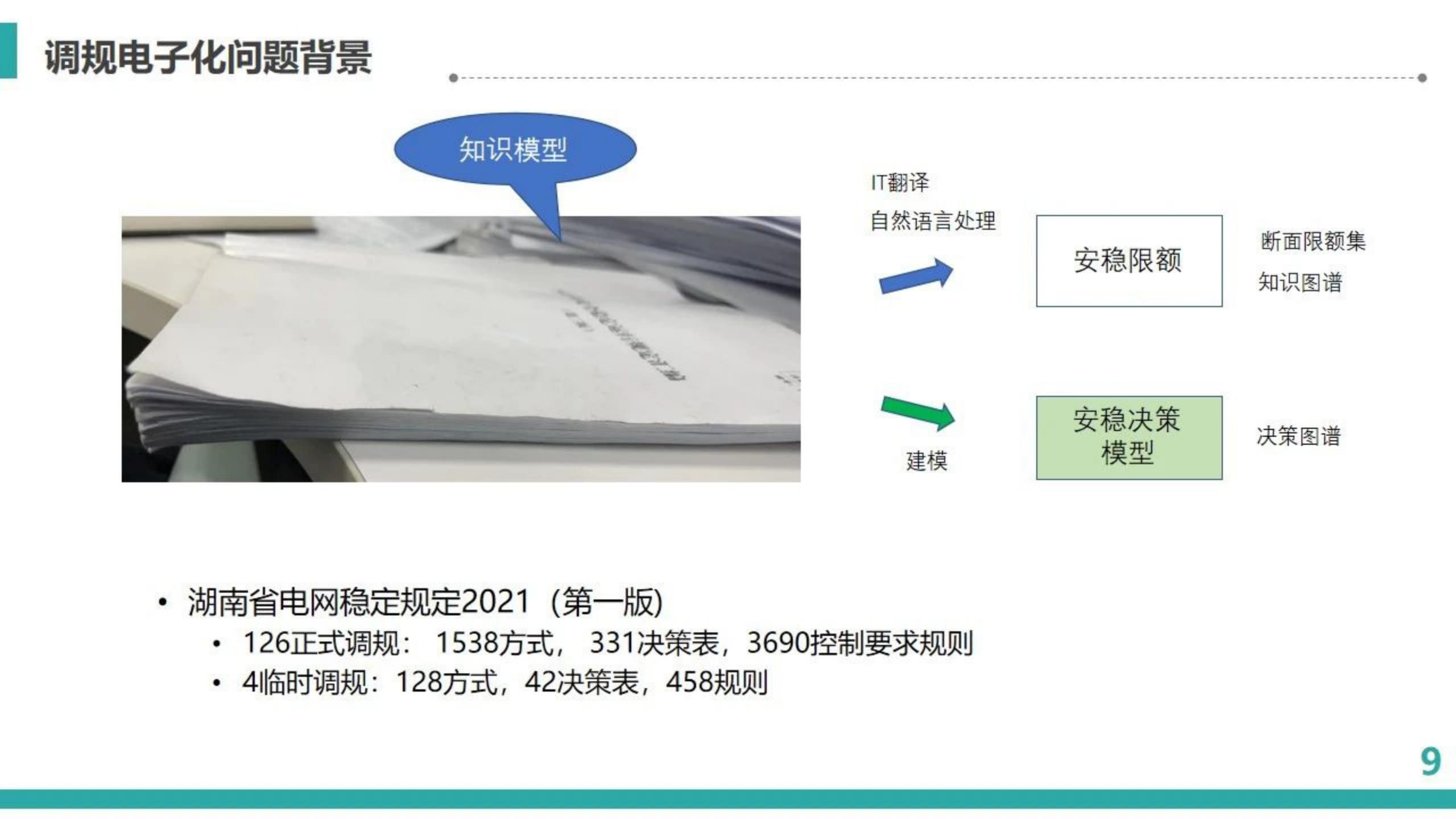 中国电网数字孪生,中国电科院与国网电科院