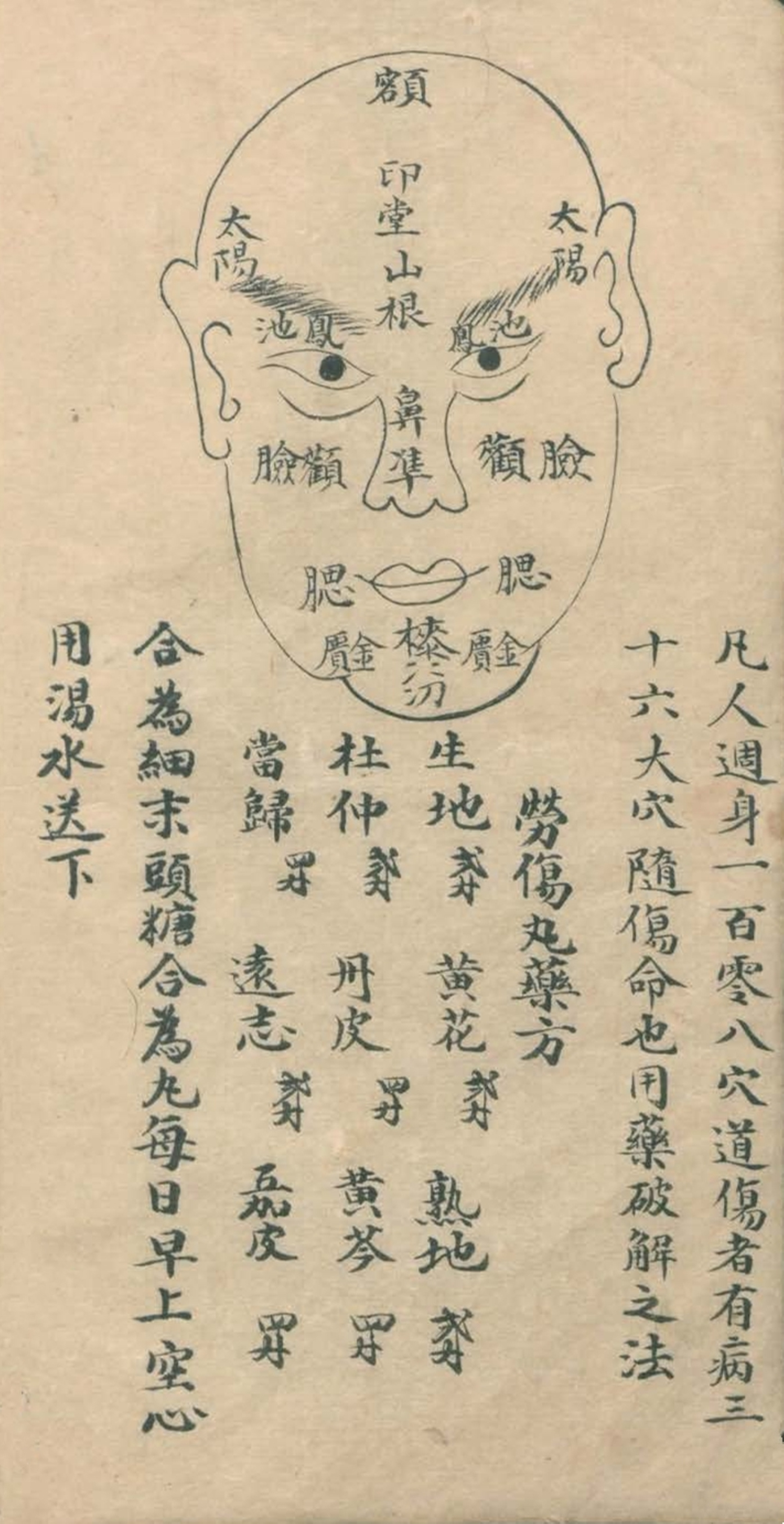 武当秘传跌打八法,民间中医古籍手抄本专医跌打秘方