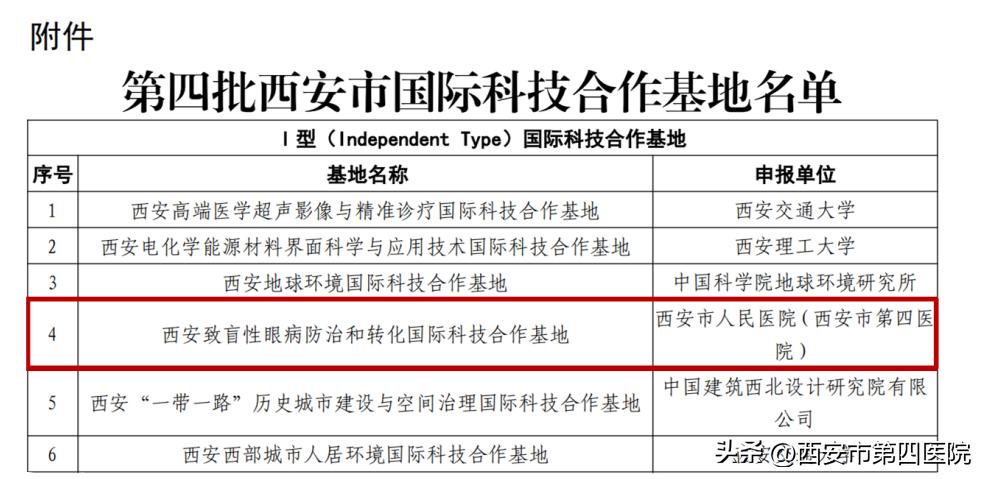健康素养大提升,健康素养提升行动