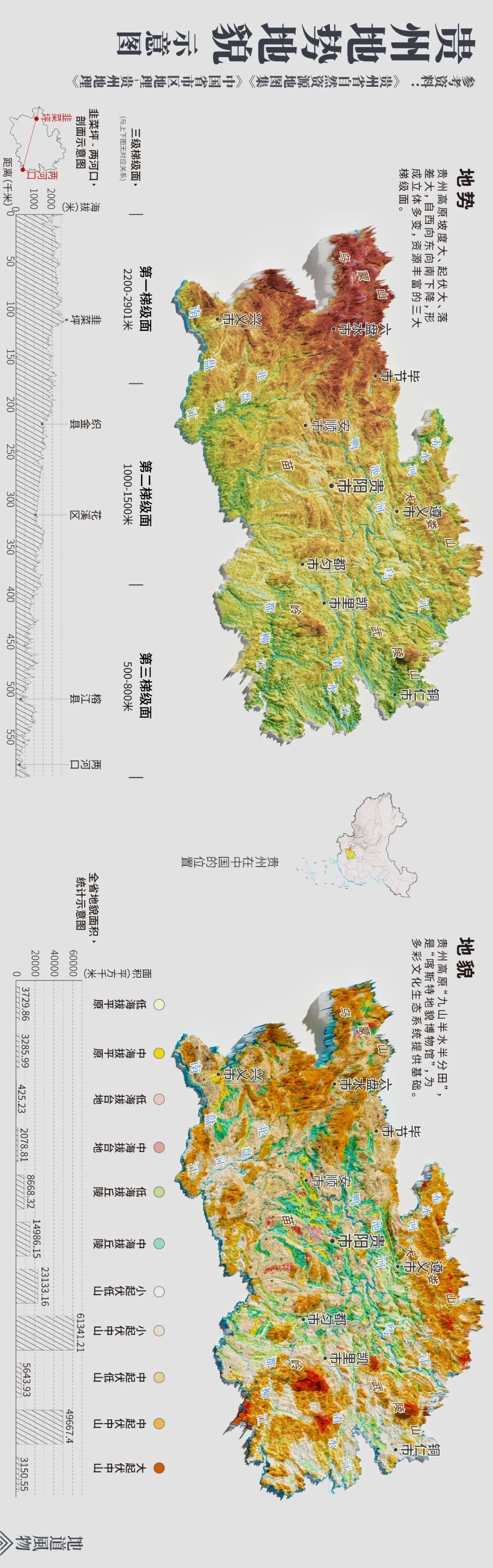 怎么才能看懂中国历史,如何详细的了解中国的历史