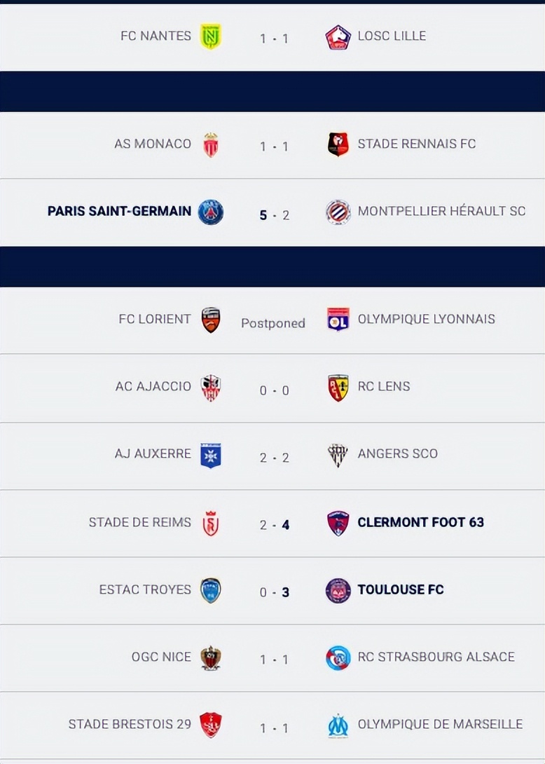 五大联赛领头羊全输球,五大联赛赛季全败的队伍