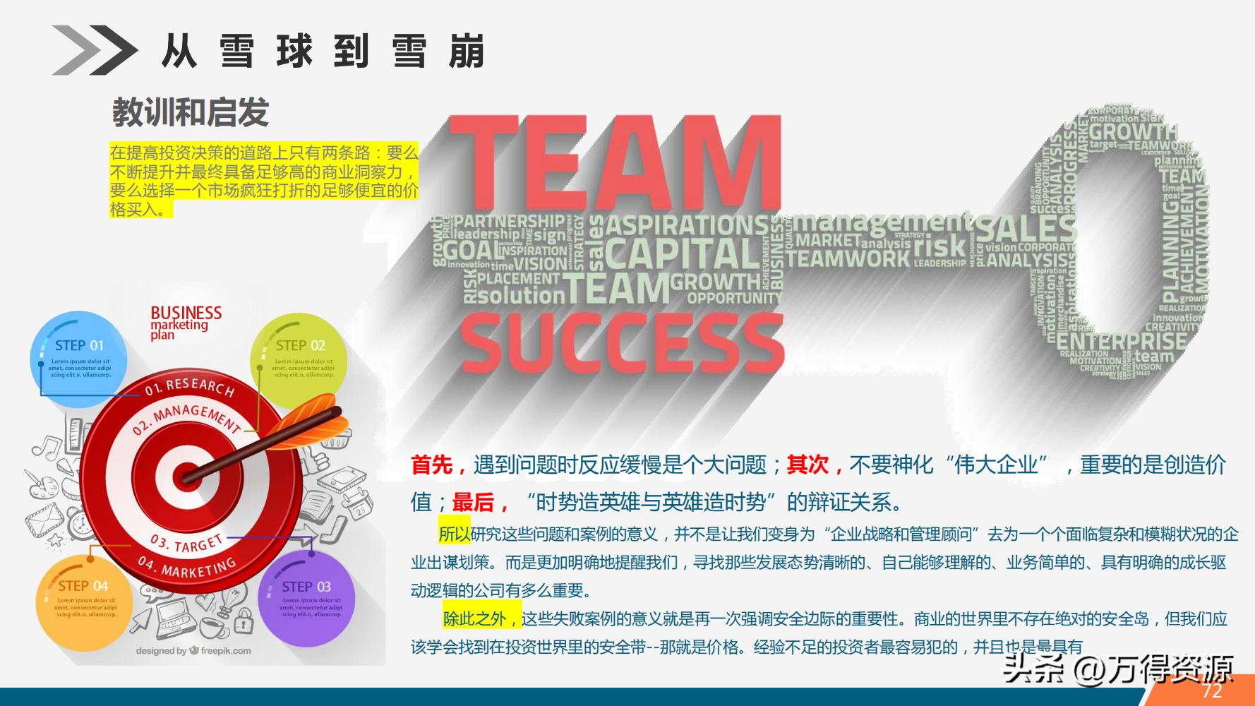 股市学习从入门到精通指标,股市入门常识培训心得体会范文