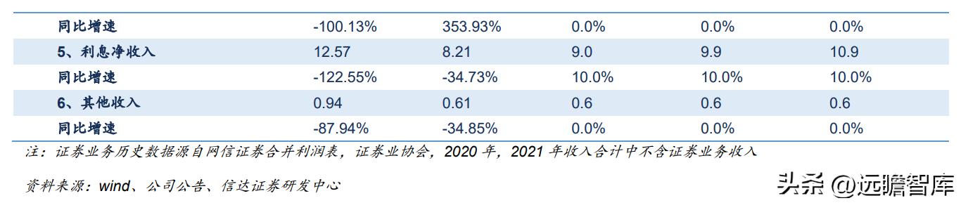鎸囧崡閽堟彃浠跺紡閲戣瀺淇℃伅鏈嶅姟骞冲彴,涓撲笟鐨勯噾铻嶈涓氫俊鎭湇鍔℃彁渚涘晢