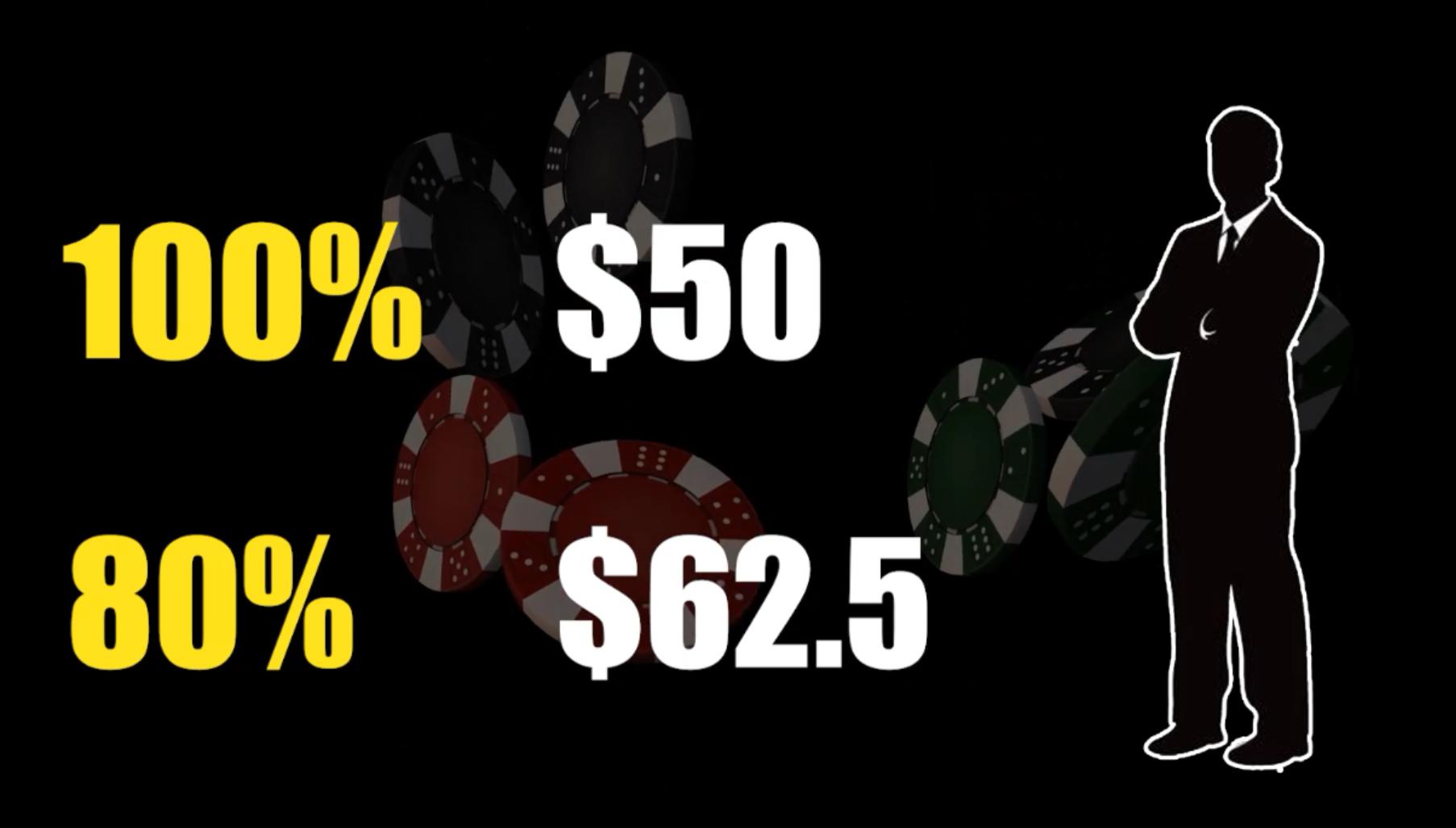 从概率学角度来看赌博为什么会输,赌博所蕴含的经济学原理