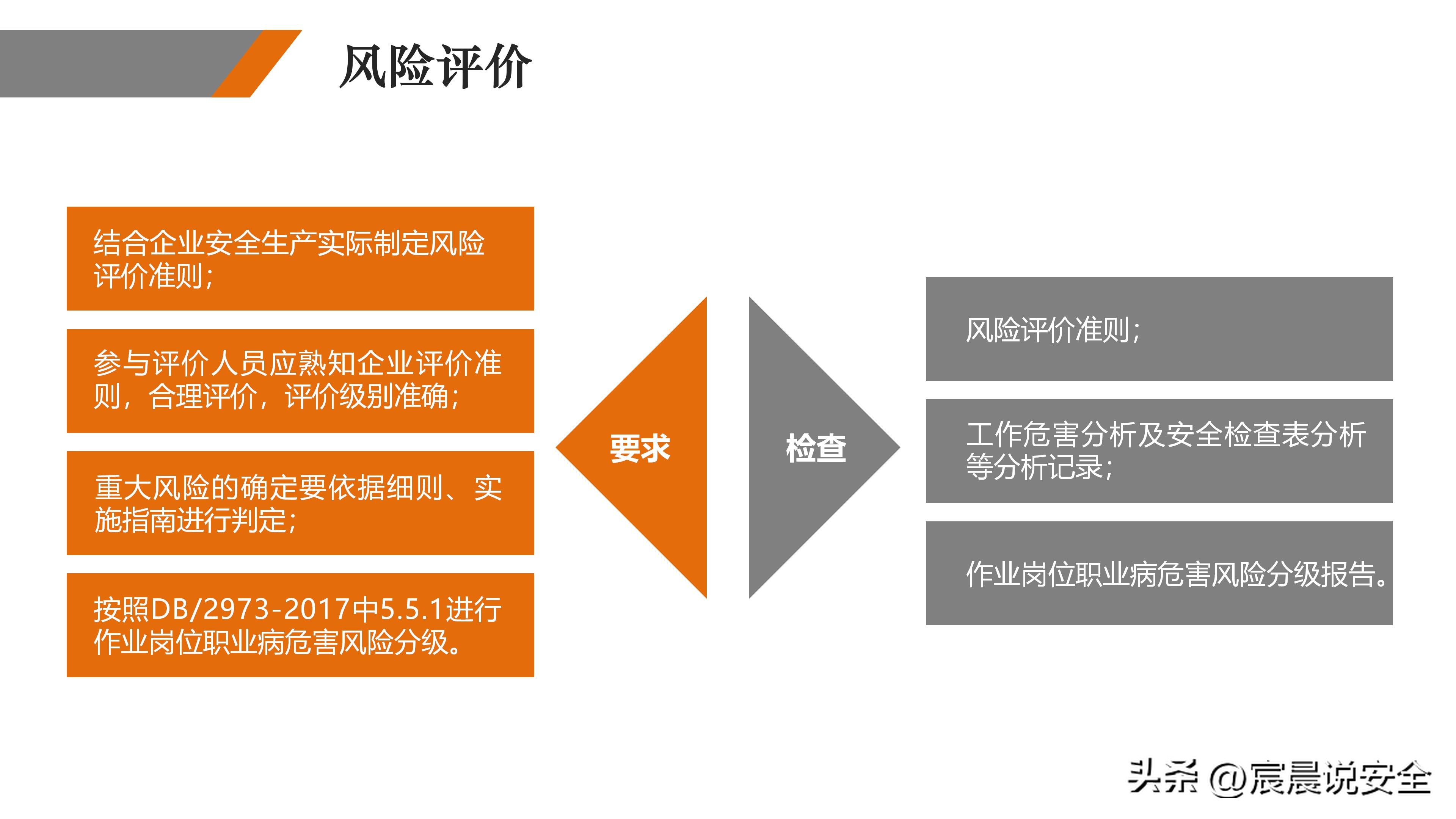 ehs2021双重预防机制试题,双重预防体系详解ppt