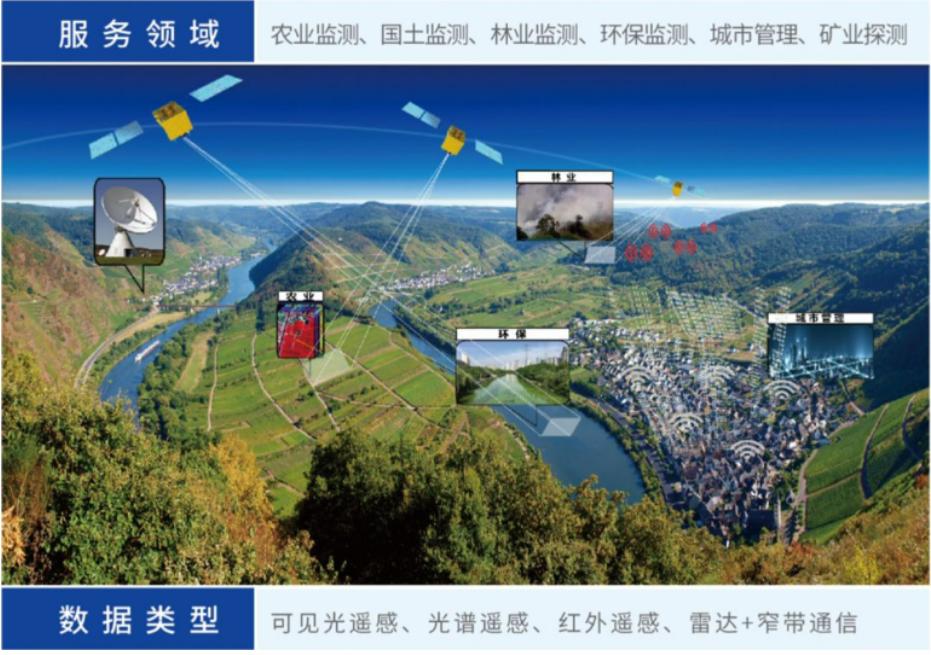 谷歌公开俄战略要地卫星图,谷歌地图开放俄战略要地