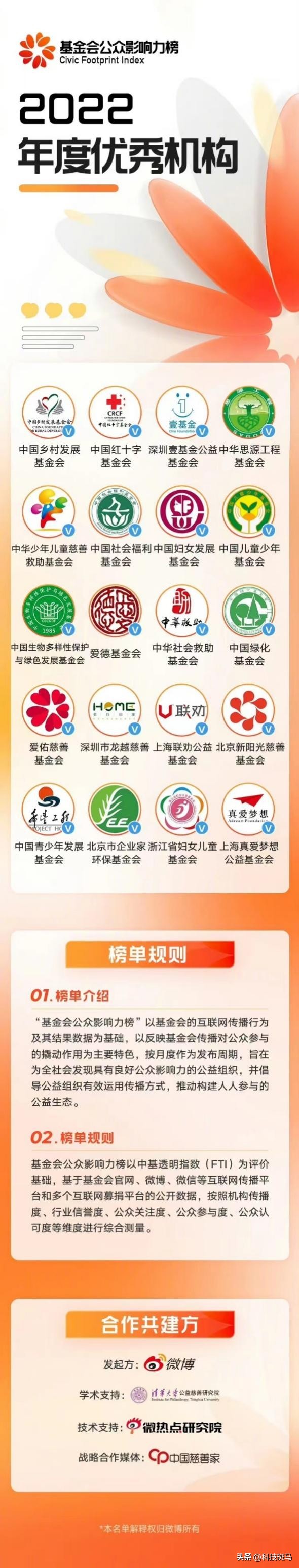 微博公益召开行业交流会各方联合带动更多圈层网友做公益