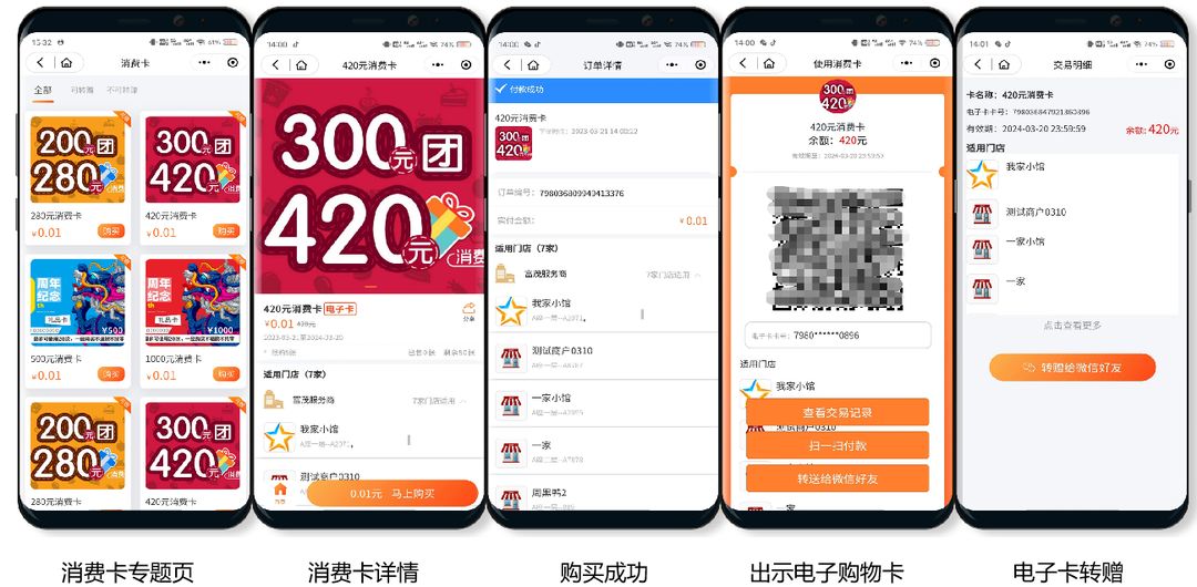 购物卡优势劣势,购物卡产业链