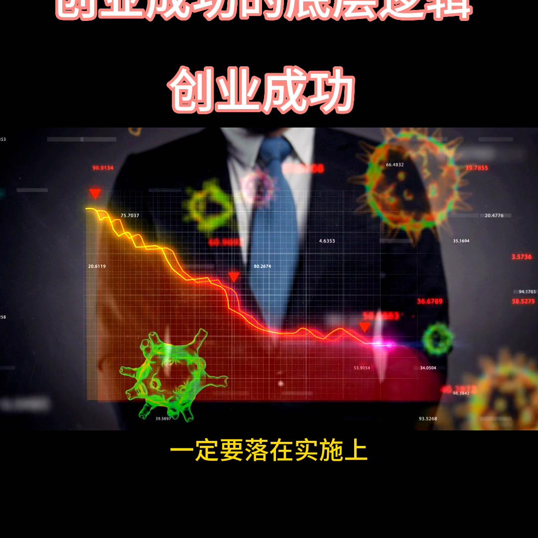 创业的底层逻辑和顶层设计,抖音底层推流逻辑详细教程