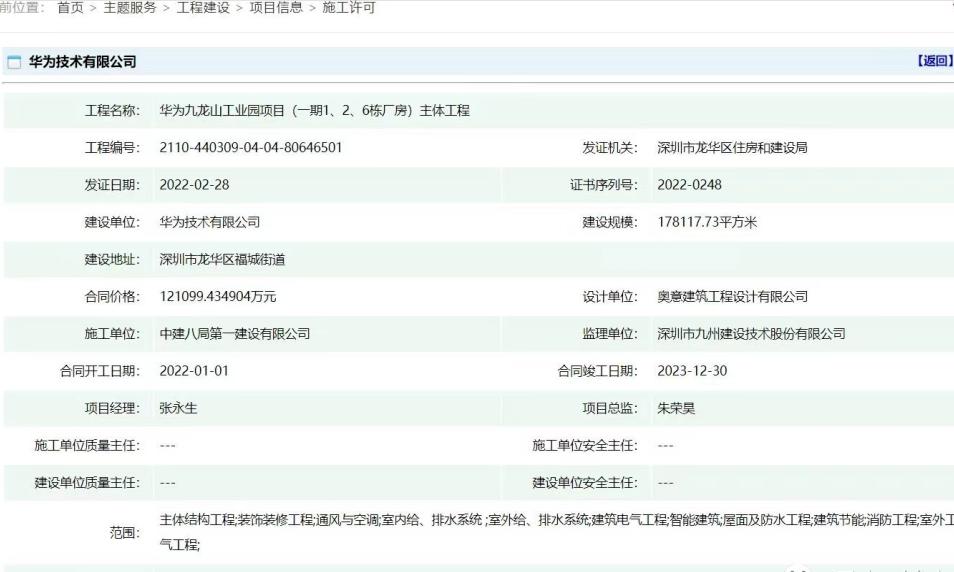 华为九龙山数字城项目,九龙山片区规划华为