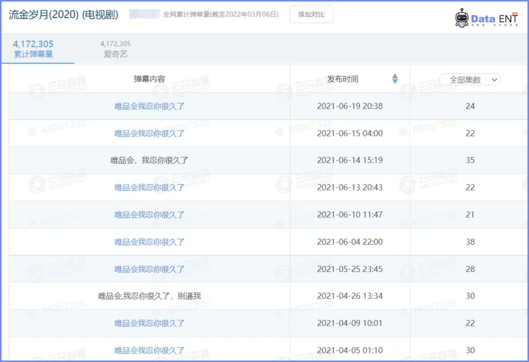 倪妮热巴穿裙子,热巴黄色礼服倪妮白色礼服