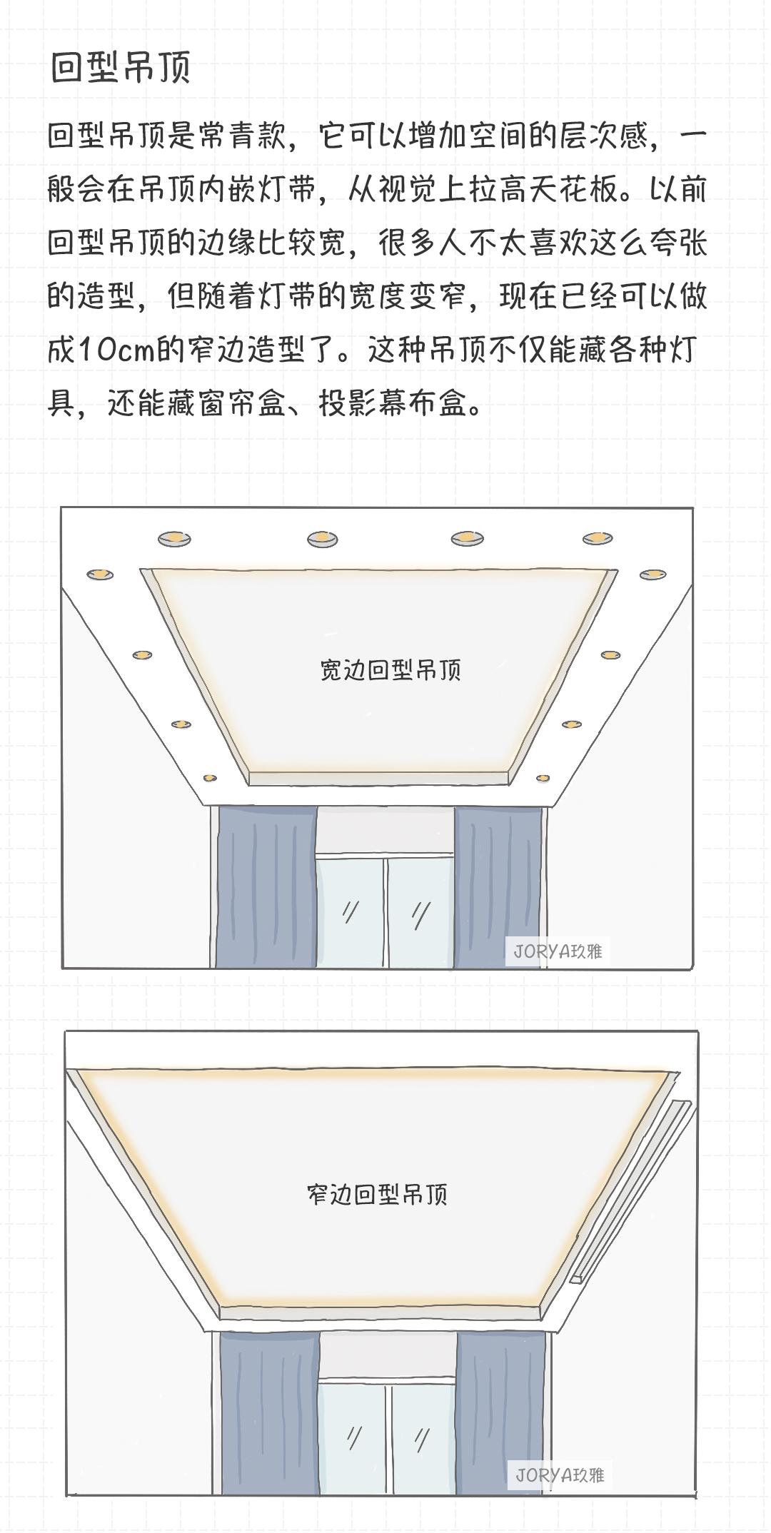 吊顶好还是不吊顶好,一半吊顶一半不吊顶的客厅
