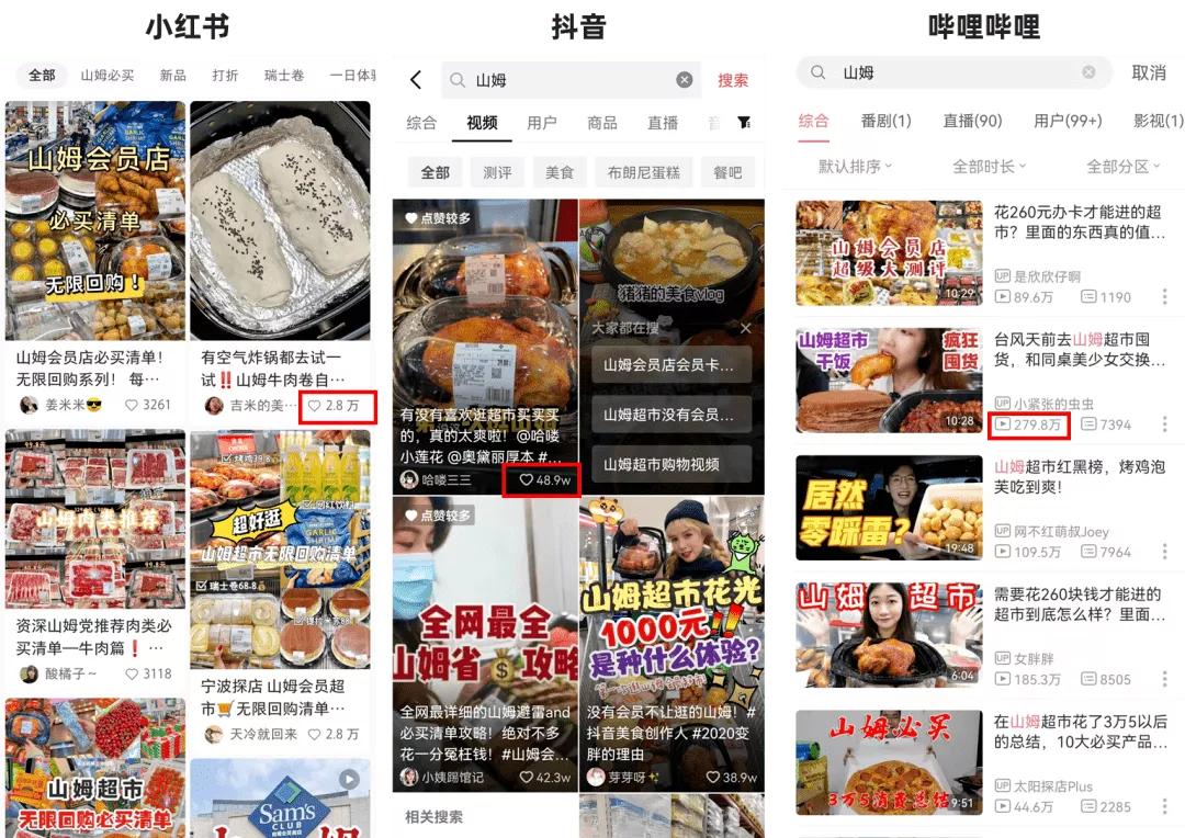 山姆会员店代购靠什么赚钱,山姆免费代购靠什么挣钱