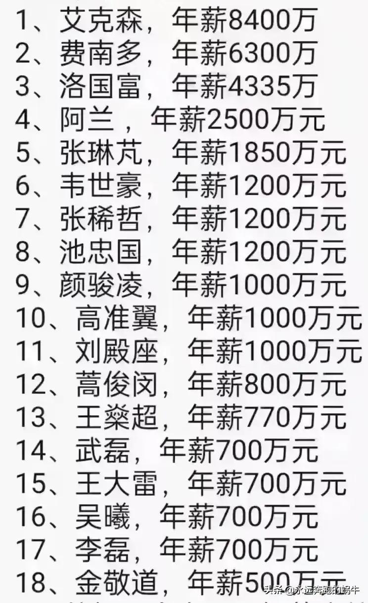 中国足球为什么打不过叙利亚,中国足球之所以难以成功