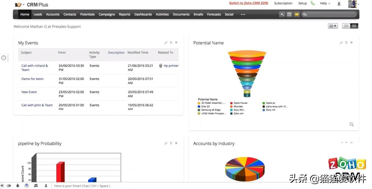 有什么好的销售管理软件,简单好操作销售管理软件