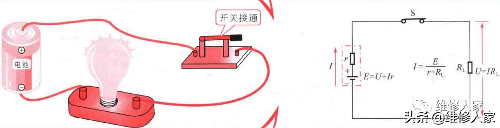 直流电路基本概念与基本定律,直流电路电流分析