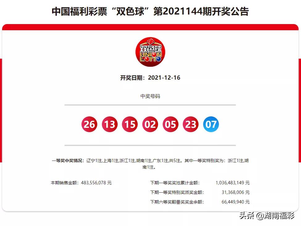 双色球12亿大派奖中奖实票,湖南双色球中奖一亿