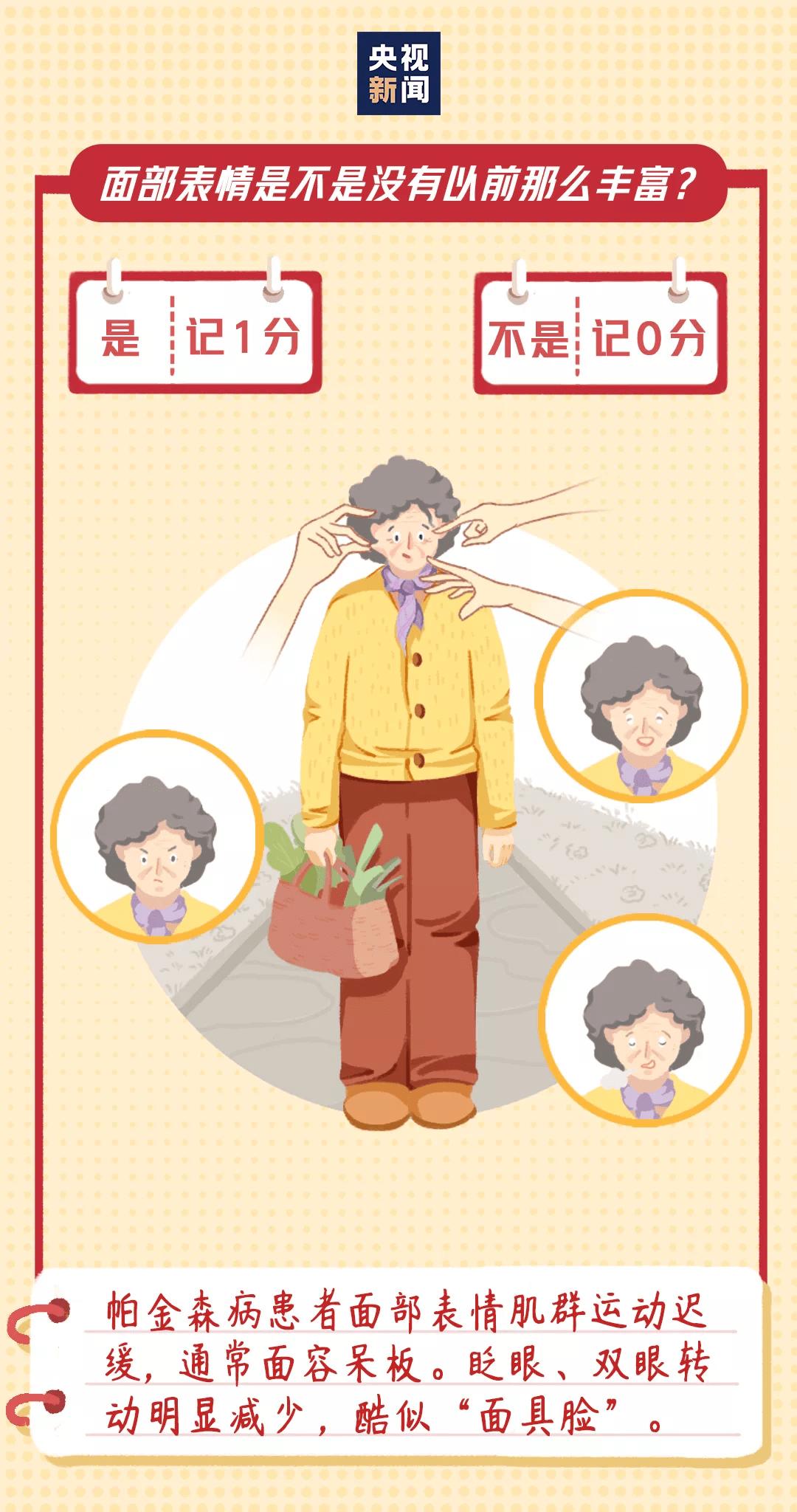 世界帕金森日美国义诊,世界帕金森病日第四人民医院