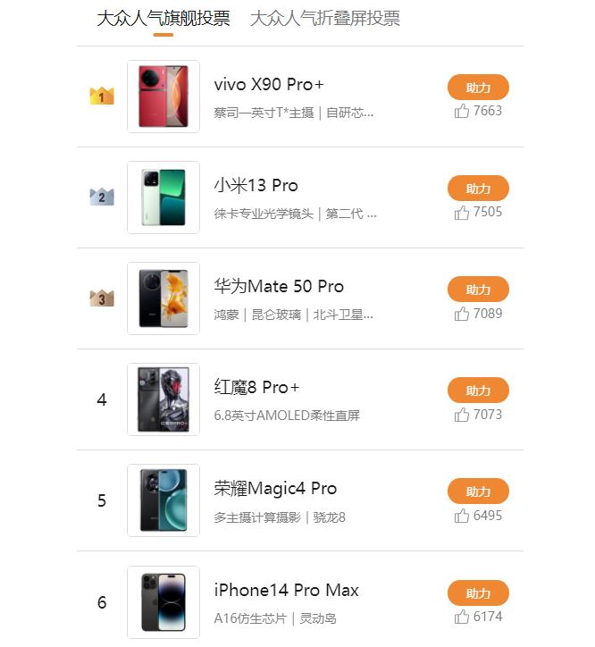 dxo手机拍照测评权威么,dxo手机拍照评分可信吗