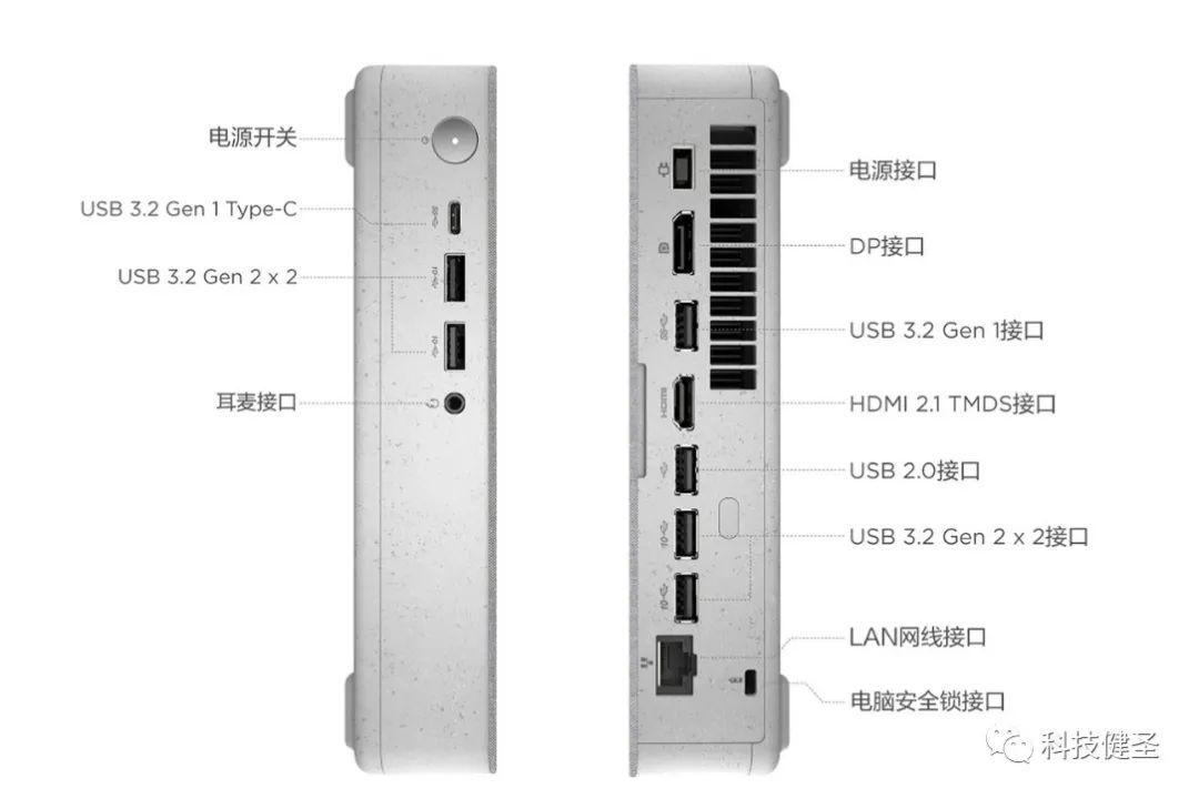 联想天逸510s14代i5评测,联想9代i5小机箱天逸510s配置升级