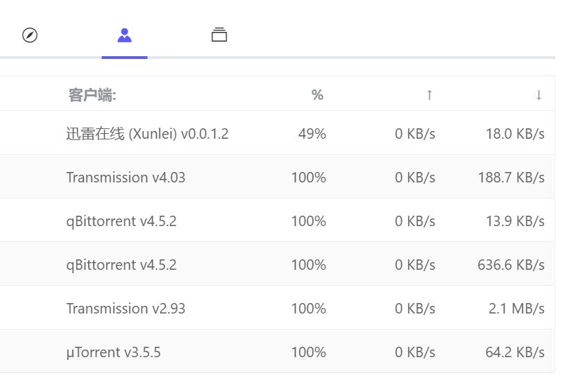 motrix免费下载软件,如何解决motrix下载速度突然变慢