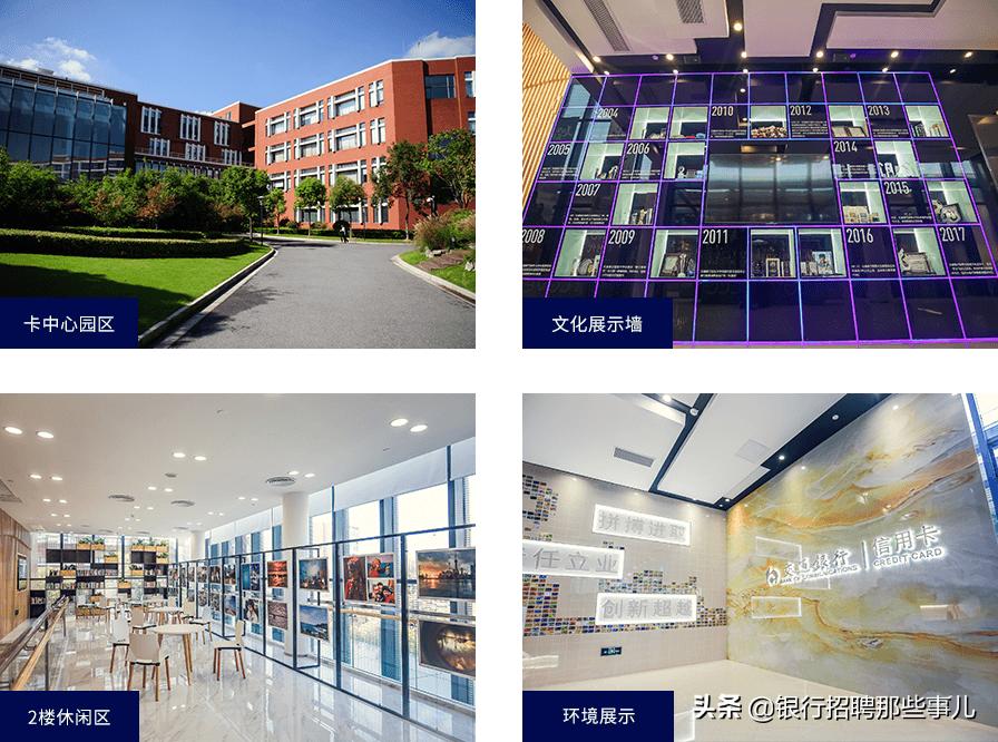 2022交通银行总行校园招聘,交通银行2022春季校园招聘