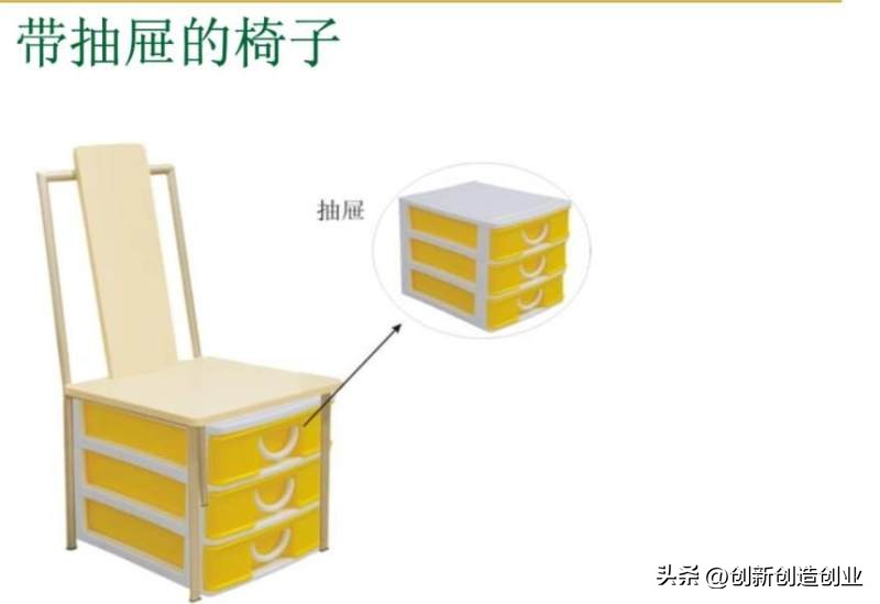 第三周周记正文,第三周的一周小结都写什么