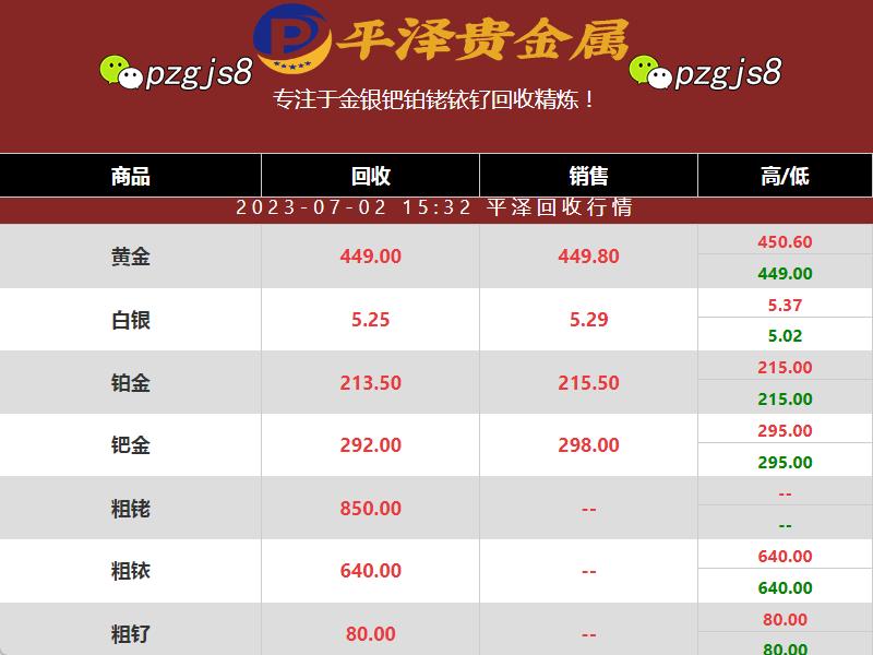 pt950铂金回收价格,pt900铂金价格和回收价格是多少
