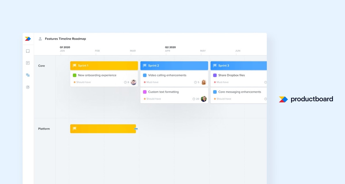 产品发现(ProductDiscovery):产品创新开发的第一步(14)