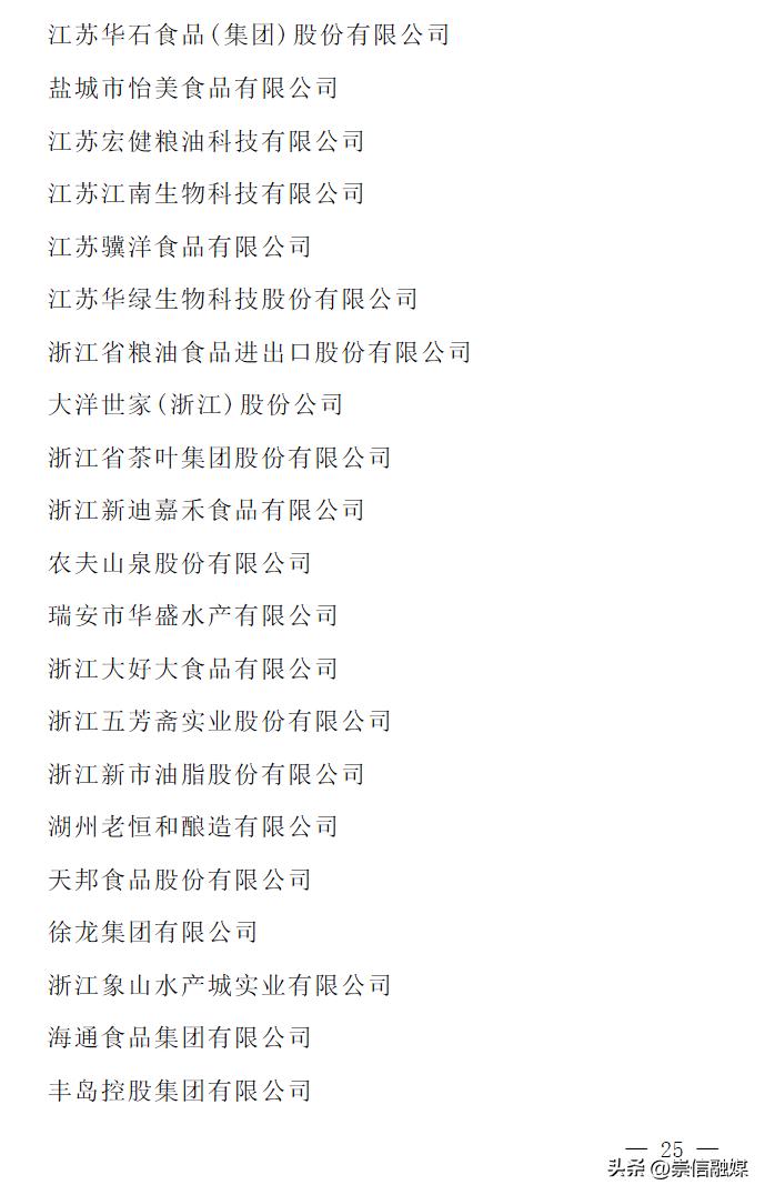 2023年农业产业化龙头企业名单,农业产业化国家重点龙头企业