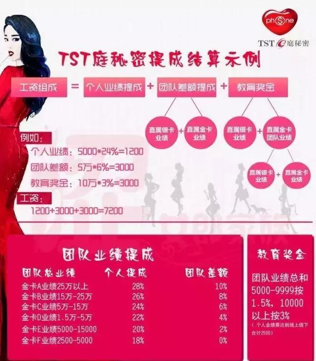 张庭冻结的20亿是现金吗,张庭冻结资金达6亿