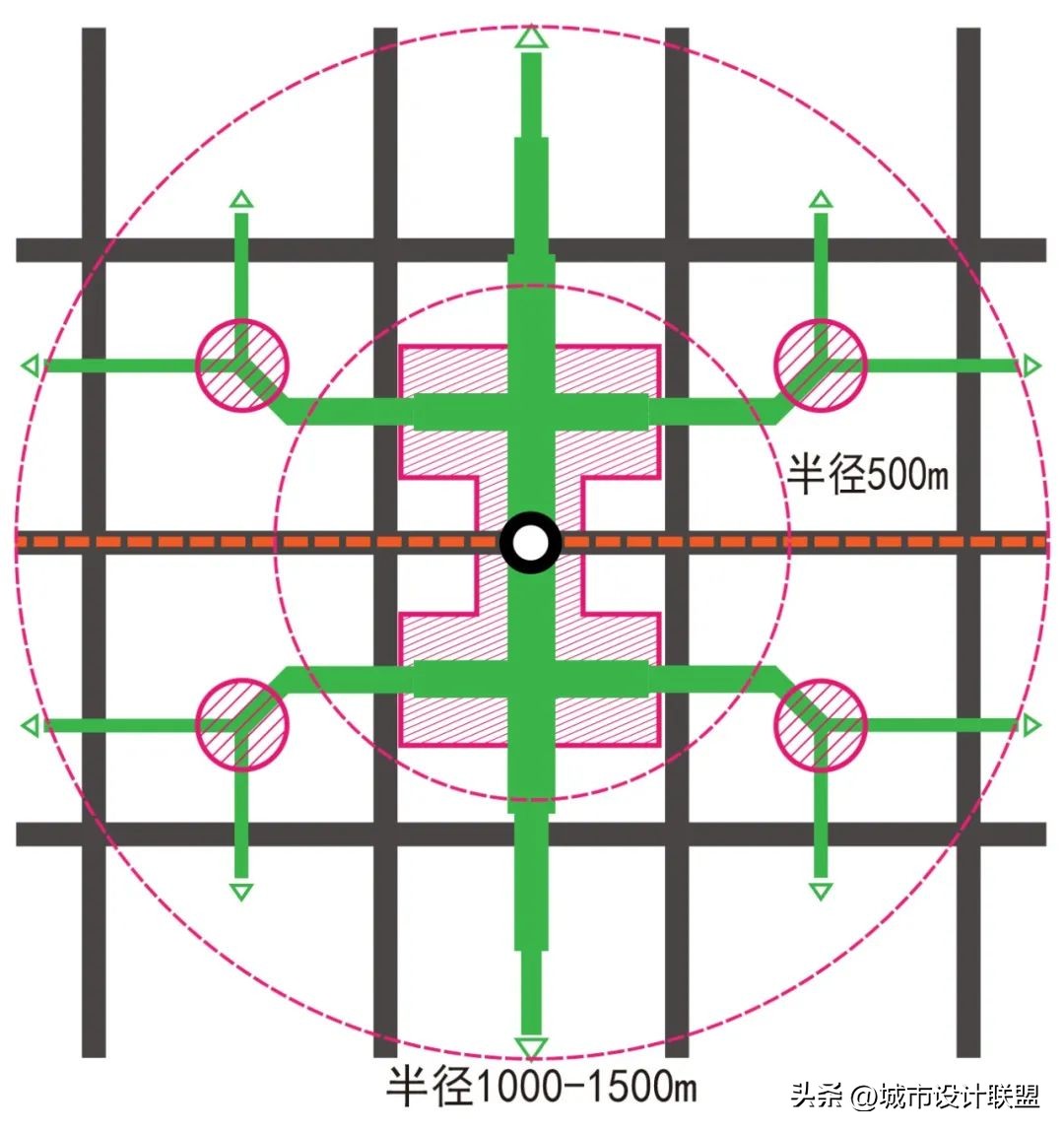 韩国经验启示,韩国首都地铁规划