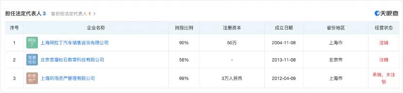 大瓜！知名量化投资人丁鹏竟让儿子渣一点还准备带儿子看小黄片