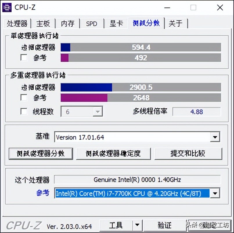 满载功耗非常低的cpu,满载功耗170以内的显卡